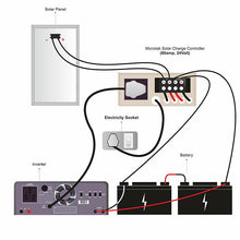 Load image into Gallery viewer, Microtek solar charge controller smu 60 amps, 24 volt